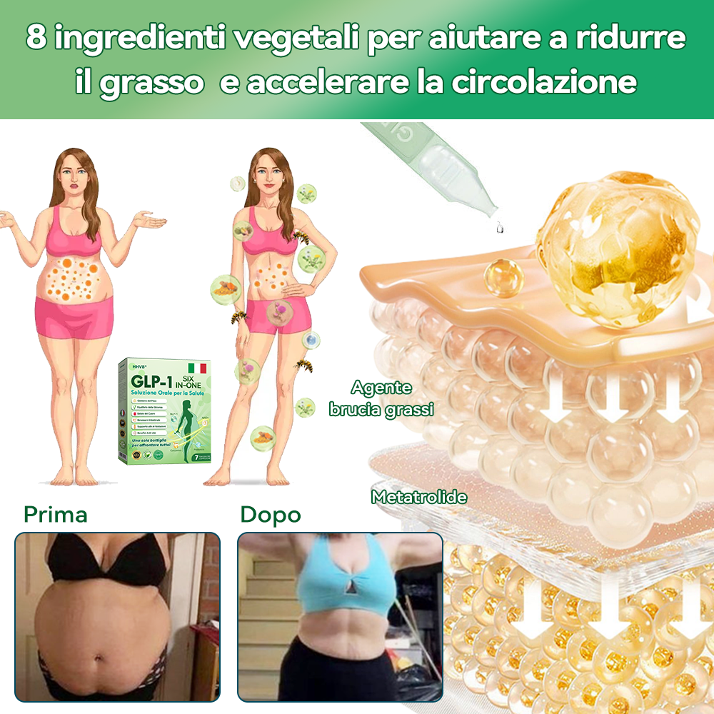 𝐇𝐇𝐕𝐁® 🏅 𝐆𝐋𝐏-𝟏 𝐒𝐨𝐥𝐮𝐳𝐢𝐨𝐧𝐞 𝐎𝐫𝐚𝐥𝐞 𝐒𝐞𝐢-𝐢𝐧-𝐔𝐧𝐨 𝐩𝐞𝐫 𝐥𝐚 𝐒𝐚𝐥𝐮𝐭𝐞 (𝐬𝐨𝐥𝐨 𝐮𝐧𝐚 𝐯𝐨𝐥𝐭𝐚 𝐚𝐥 𝐠𝐢𝐨𝐫𝐧𝐨, 𝐫𝐢𝐬𝐮𝐥𝐭𝐚𝐭𝐢 𝐯𝐢𝐬𝐢𝐛𝐢𝐥𝐢 𝐢𝐧 𝟕 𝐠𝐢𝐨𝐫𝐧𝐢) 👩⚕️ 𝐏𝐞𝐫 𝐨𝐛𝐞𝐬𝐢𝐭à, 𝐬𝐚𝐥𝐮𝐭𝐞 𝐜𝐚𝐫𝐝𝐢𝐨𝐯𝐚𝐬𝐜𝐨𝐥𝐚𝐫𝐞, 𝐝𝐢𝐚𝐛𝐞𝐭𝐞, 𝐚𝐩𝐧𝐞𝐚 𝐧𝐨𝐭𝐭𝐮𝐫𝐧𝐚, 𝐬𝐚𝐥𝐮𝐭𝐞 𝐢𝐧𝐭𝐞𝐬𝐭𝐢𝐧𝐚𝐥𝐞, 𝐩𝐫𝐨𝐛𝐥𝐞𝐦𝐢 𝐚𝐫𝐭𝐢𝐜𝐨𝐥𝐚𝐫𝐢 𝐞 𝐦𝐨𝐥𝐭𝐨 𝐚𝐥𝐭𝐫𝐨.