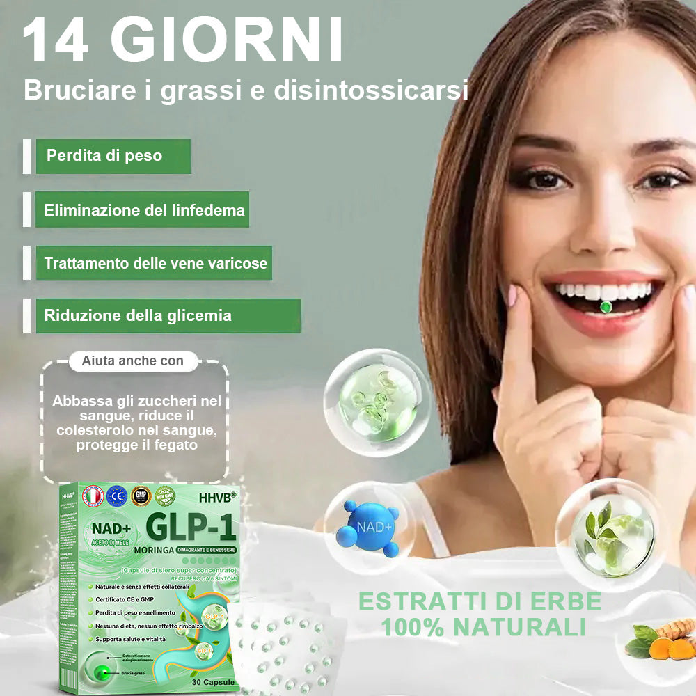 Sconto del 30% per un periodo limitato. Molti utenti scelgono di acquistare 6 scatole di HHVB® alla volta (fornitura di 60 giorni), in quanto ciò non solo stabilizza i risultati, ma offre anche un'offerta combinata di grande valore! 👍