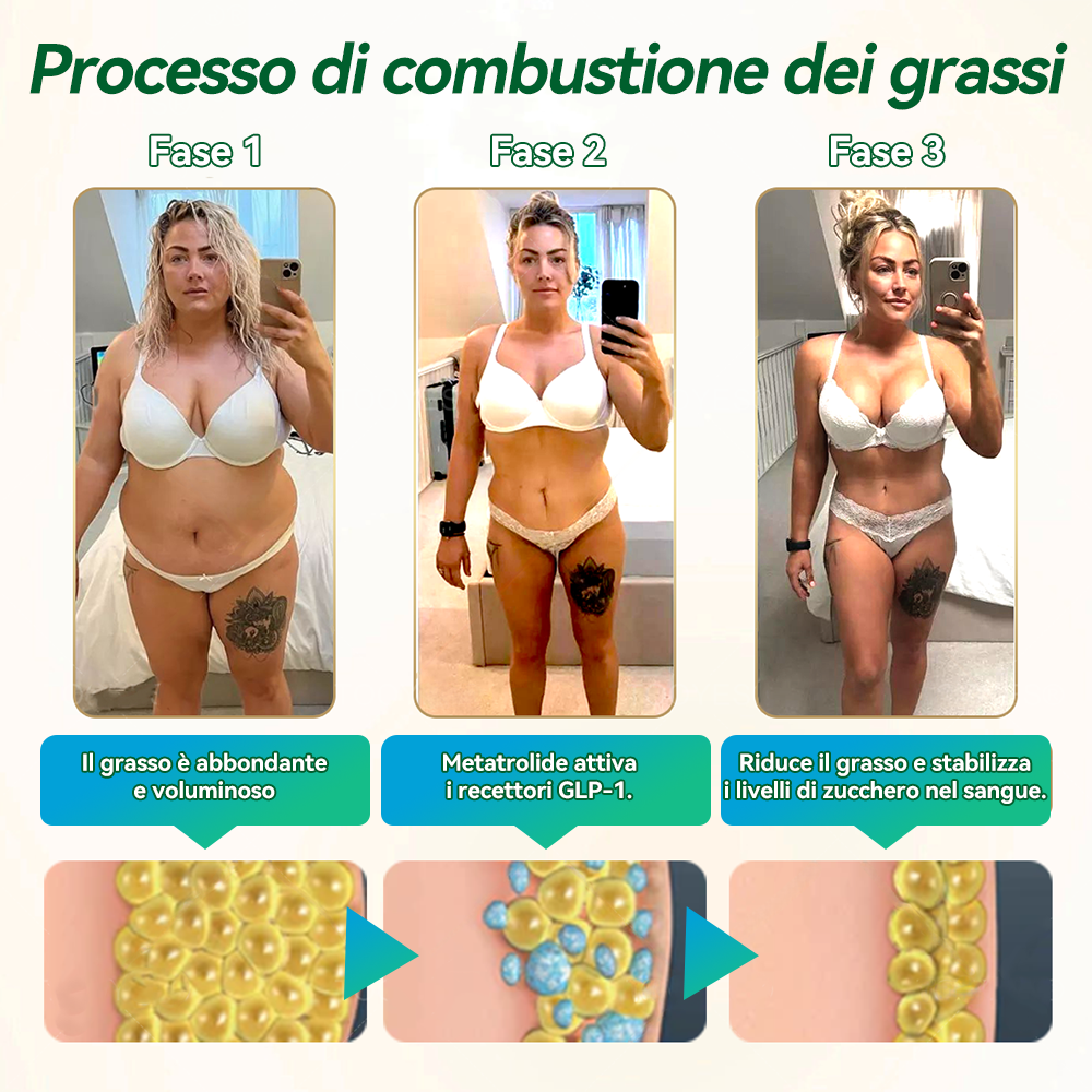 𝐇𝐇𝐕𝐁® 🏅 𝐆𝐋𝐏-𝟏 𝐒𝐨𝐥𝐮𝐳𝐢𝐨𝐧𝐞 𝐎𝐫𝐚𝐥𝐞 𝐒𝐞𝐢-𝐢𝐧-𝐔𝐧𝐨 𝐩𝐞𝐫 𝐥𝐚 𝐒𝐚𝐥𝐮𝐭𝐞 (𝐬𝐨𝐥𝐨 𝐮𝐧𝐚 𝐯𝐨𝐥𝐭𝐚 𝐚𝐥 𝐠𝐢𝐨𝐫𝐧𝐨, 𝐫𝐢𝐬𝐮𝐥𝐭𝐚𝐭𝐢 𝐯𝐢𝐬𝐢𝐛𝐢𝐥𝐢 𝐢𝐧 𝟕 𝐠𝐢𝐨𝐫𝐧𝐢) 👩‍⚕️ 𝐏𝐞𝐫 𝐨𝐛𝐞𝐬𝐢𝐭à, 𝐬𝐚𝐥𝐮𝐭𝐞 𝐜𝐚𝐫𝐝𝐢𝐨𝐯𝐚𝐬𝐜𝐨𝐥𝐚𝐫𝐞, 𝐝𝐢𝐚𝐛𝐞𝐭𝐞, 𝐚𝐩𝐧𝐞𝐚 𝐧𝐨𝐭𝐭𝐮𝐫𝐧𝐚, 𝐬𝐚𝐥𝐮𝐭𝐞 𝐢𝐧𝐭𝐞𝐬𝐭𝐢𝐧𝐚𝐥𝐞, 𝐩𝐫𝐨𝐛𝐥𝐞𝐦𝐢 𝐚𝐫𝐭𝐢𝐜𝐨𝐥𝐚𝐫𝐢 𝐞 𝐦𝐨𝐥𝐭𝐨 𝐚𝐥𝐭𝐫𝐨.