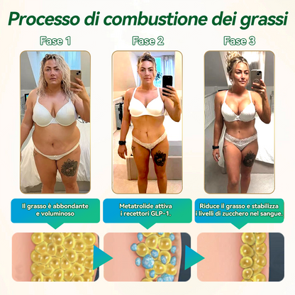 𝐇𝐇𝐕𝐁® 🏅 𝐆𝐋𝐏-𝟏 𝐒𝐨𝐥𝐮𝐳𝐢𝐨𝐧𝐞 𝐎𝐫𝐚𝐥𝐞 𝐒𝐞𝐢-𝐢𝐧-𝐔𝐧𝐨 𝐩𝐞𝐫 𝐥𝐚 𝐒𝐚𝐥𝐮𝐭𝐞 (𝐬𝐨𝐥𝐨 𝐮𝐧𝐚 𝐯𝐨𝐥𝐭𝐚 𝐚𝐥 𝐠𝐢𝐨𝐫𝐧𝐨, 𝐫𝐢𝐬𝐮𝐥𝐭𝐚𝐭𝐢 𝐯𝐢𝐬𝐢𝐛𝐢𝐥𝐢 𝐢𝐧 𝟕 𝐠𝐢𝐨𝐫𝐧𝐢) 👩‍⚕️ 𝐏𝐞𝐫 𝐨𝐛𝐞𝐬𝐢𝐭à, 𝐬𝐚𝐥𝐮𝐭𝐞 𝐜𝐚𝐫𝐝𝐢𝐨𝐯𝐚𝐬𝐜𝐨𝐥𝐚𝐫𝐞, 𝐝𝐢𝐚𝐛𝐞𝐭𝐞, 𝐚𝐩𝐧𝐞𝐚 𝐧𝐨𝐭𝐭𝐮𝐫𝐧𝐚, 𝐬𝐚𝐥𝐮𝐭𝐞 𝐢𝐧𝐭𝐞𝐬𝐭𝐢𝐧𝐚𝐥𝐞, 𝐩𝐫𝐨𝐛𝐥𝐞𝐦𝐢 𝐚𝐫𝐭𝐢𝐜𝐨𝐥𝐚𝐫𝐢 𝐞 𝐦𝐨𝐥𝐭𝐨 𝐚𝐥𝐭𝐫𝐨.