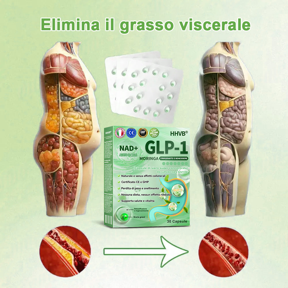 Sconto del 30% per un periodo limitato. Molti utenti scelgono di acquistare 6 scatole di HHVB® alla volta (fornitura di 60 giorni), in quanto ciò non solo stabilizza i risultati, ma offre anche un'offerta combinata di grande valore! 👍