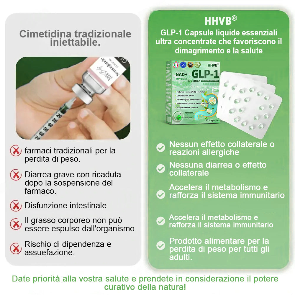 Sconto del 30% per un periodo limitato. Molti utenti scelgono di acquistare 6 scatole di HHVB® alla volta (fornitura di 60 giorni), in quanto ciò non solo stabilizza i risultati, ma offre anche un'offerta combinata di grande valore! 👍