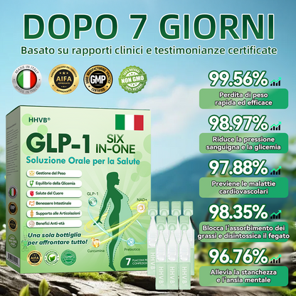 𝐇𝐇𝐕𝐁® 🏅 𝐆𝐋𝐏-𝟏 𝐒𝐨𝐥𝐮𝐳𝐢𝐨𝐧𝐞 𝐎𝐫𝐚𝐥𝐞 𝐒𝐞𝐢-𝐢𝐧-𝐔𝐧𝐨 𝐩𝐞𝐫 𝐥𝐚 𝐒𝐚𝐥𝐮𝐭𝐞 (𝐬𝐨𝐥𝐨 𝐮𝐧𝐚 𝐯𝐨𝐥𝐭𝐚 𝐚𝐥 𝐠𝐢𝐨𝐫𝐧𝐨, 𝐫𝐢𝐬𝐮𝐥𝐭𝐚𝐭𝐢 𝐯𝐢𝐬𝐢𝐛𝐢𝐥𝐢 𝐢𝐧 𝟕 𝐠𝐢𝐨𝐫𝐧𝐢) 👩‍⚕️ 𝐏𝐞𝐫 𝐨𝐛𝐞𝐬𝐢𝐭à, 𝐬𝐚𝐥𝐮𝐭𝐞 𝐜𝐚𝐫𝐝𝐢𝐨𝐯𝐚𝐬𝐜𝐨𝐥𝐚𝐫𝐞, 𝐝𝐢𝐚𝐛𝐞𝐭𝐞, 𝐚𝐩𝐧𝐞𝐚 𝐧𝐨𝐭𝐭𝐮𝐫𝐧𝐚, 𝐬𝐚𝐥𝐮𝐭𝐞 𝐢𝐧𝐭𝐞𝐬𝐭𝐢𝐧𝐚𝐥𝐞, 𝐩𝐫𝐨𝐛𝐥𝐞𝐦𝐢 𝐚𝐫𝐭𝐢𝐜𝐨𝐥𝐚𝐫𝐢 𝐞 𝐦𝐨𝐥𝐭𝐨 𝐚𝐥𝐭𝐫𝐨.
